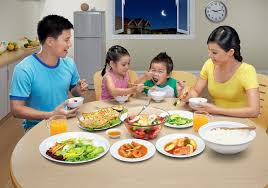 NGỘ ĐỘC THỰC PHẨM