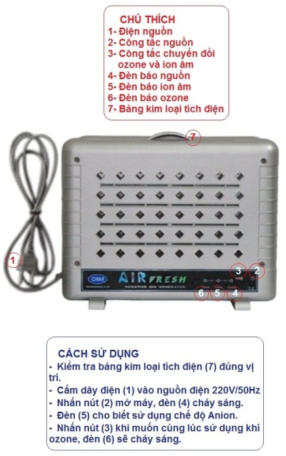 Máy khử mùi không khí